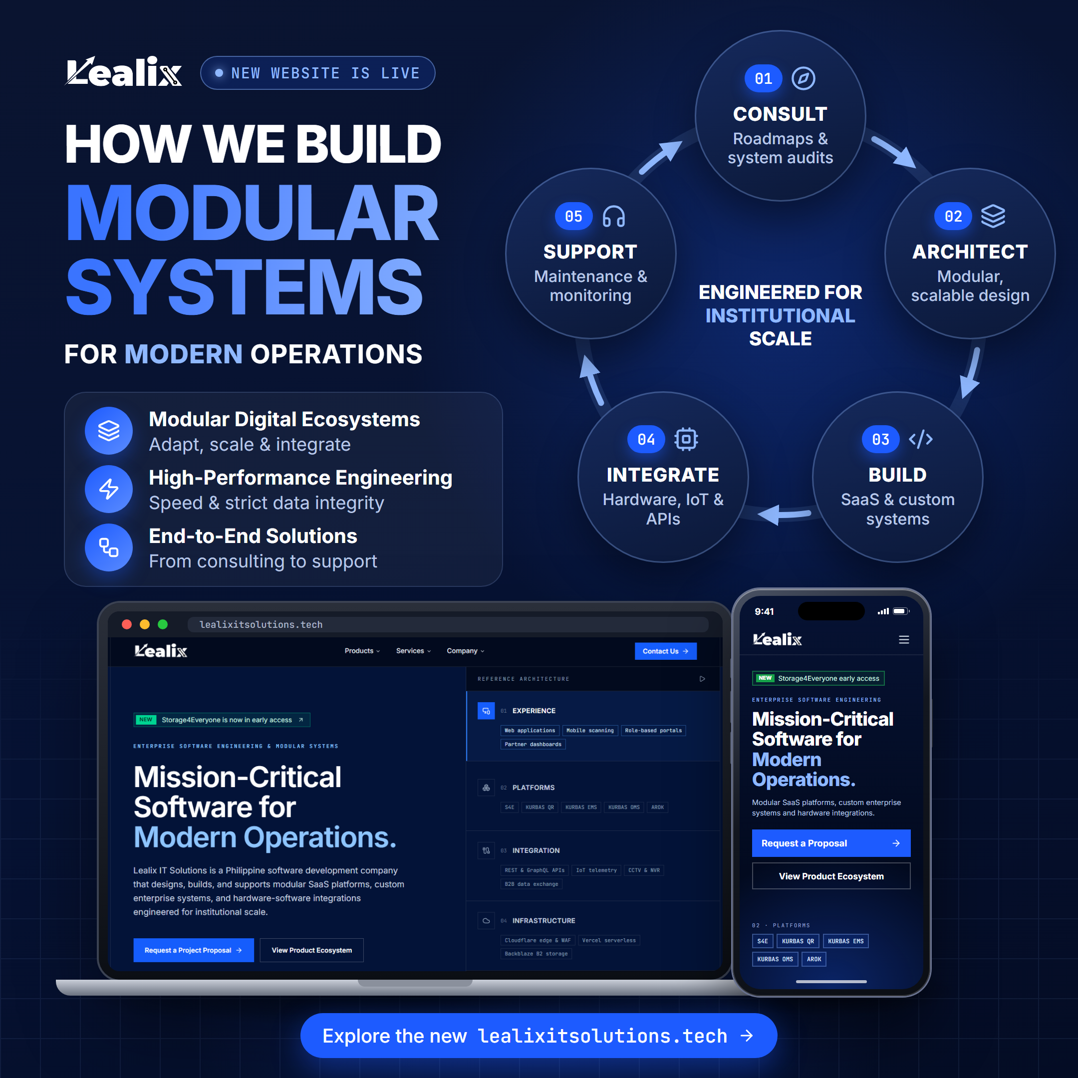 Lealix build process